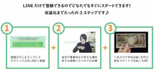 参加方法は?情報が不足している?