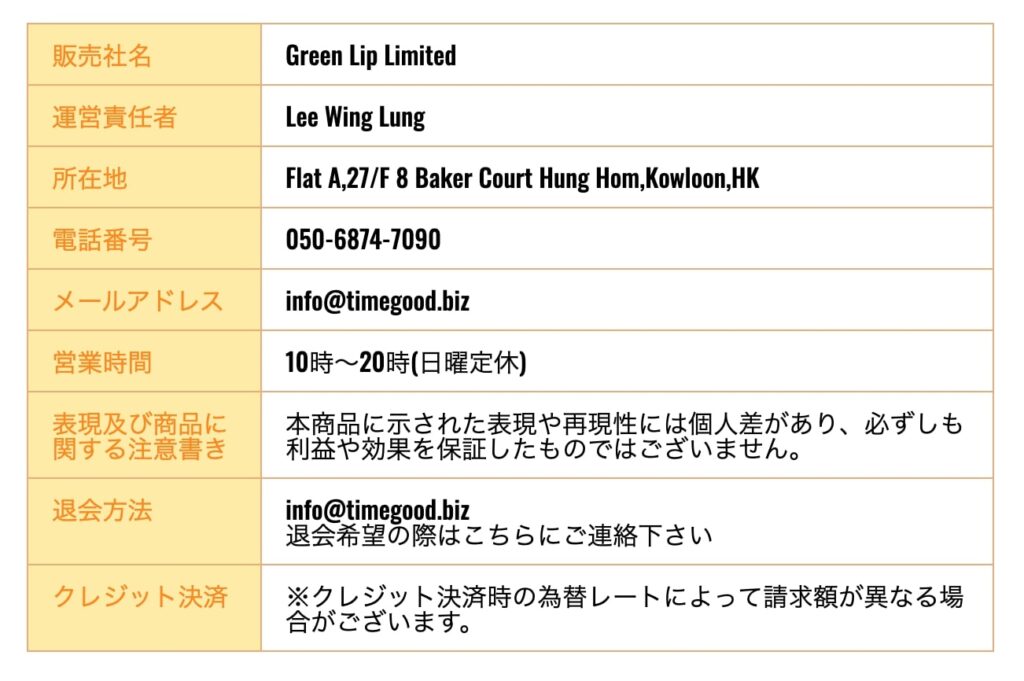 グリーン リップ リミテッド(Green Lip Limited)の特商法をチェック