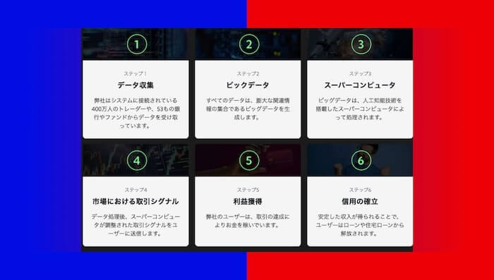 危機管理ソリューションの広告にも注意