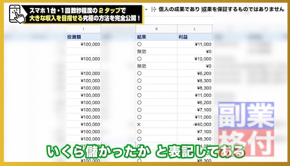 黒川こうきの2タップチャンスの実績