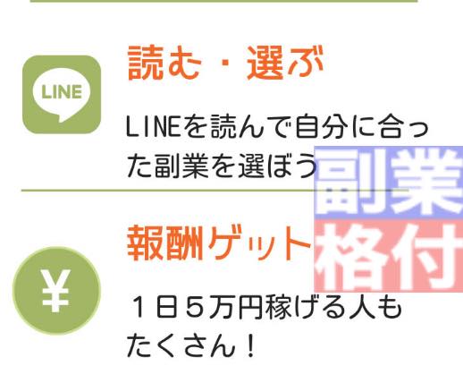 LINE副業【楽々テレワーク】の稼ぎ方