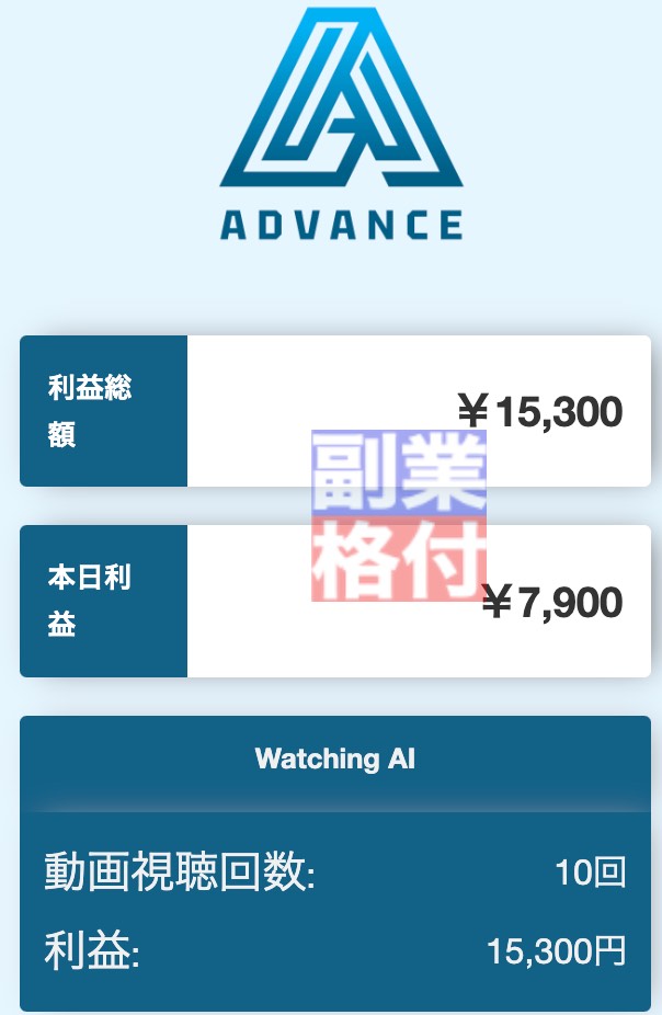 畑岡宏光のアドバンスシステム(ADVANCE)の利益